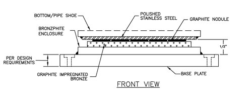 Slide Plate – Bronzphite Front View
