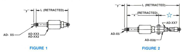 Mechanical Snubbers – Products | Piping Tech