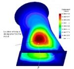 Image of an FEA on a transition piece