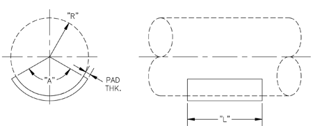 Fig. 182: Non-Metallic Wear Pad