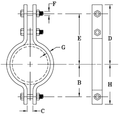 Fig. 70A: Alloy Three Bolt Pipe Clamp