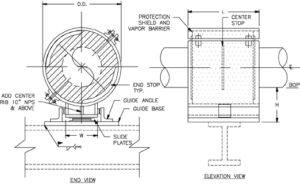 High Temperature Pipe Insulation – Hot Shoes – Products | Piping Tech