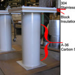 Trunnion Base ELL Supports for a Cryogenic Line