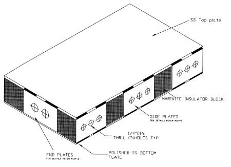 Diagram of a marinite slide plate