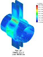 Image of FEA done for plate thickness.