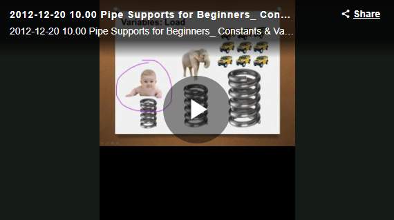 Pipe Supports for Beginners: Constants & Variables