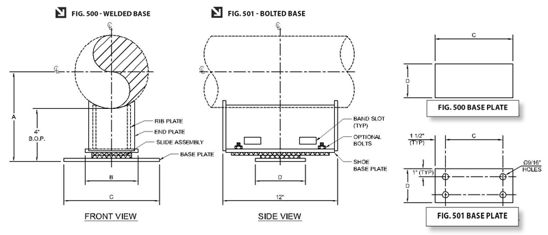 Fig. 500-Support: Double T-Bar Cradle Support With Bonded/Bolted Slide Plates