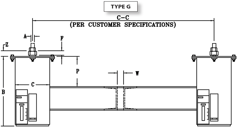 Fig. PTP-2-Type G-Standard Variable Springs