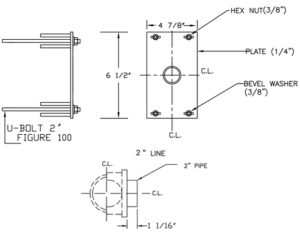 U-Bolt Pipe Clamp & Support – Products | Piping Tech