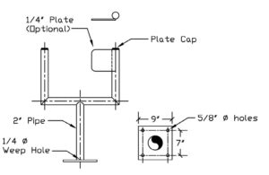 Welded Instrument Support Configuration