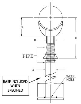 Fig. 46: Adjustable Pipe Saddles