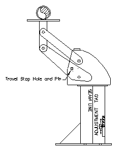 F-Type Constant and Travel Stop Pin Positions