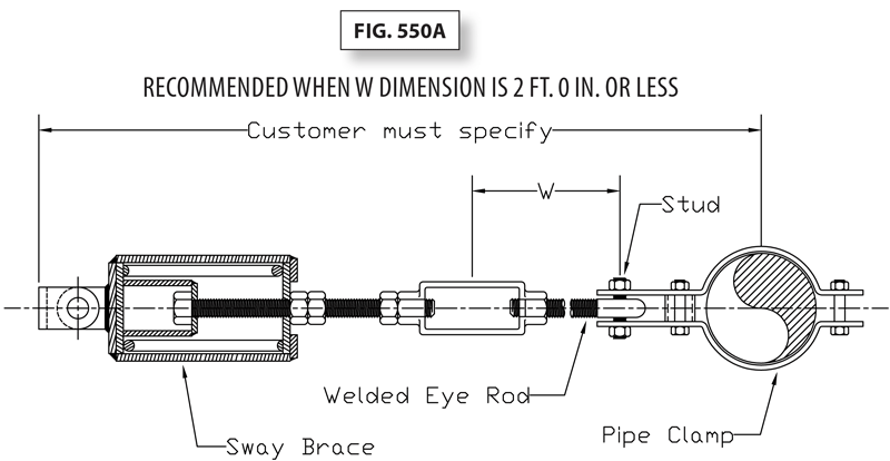 Fig. 550A – Sway Braces