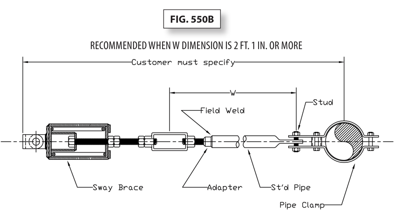 Fig. 550B – Sway Braces