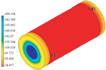 FEA on insulation for 6 inch pipe shoe
