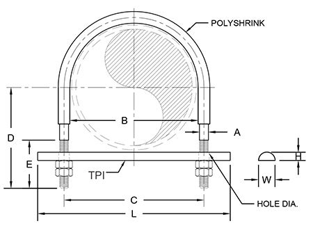Fig. 100-TPI: Long Tangent U-Bolt with Thermal Plastic Isolator & Isolator Coating