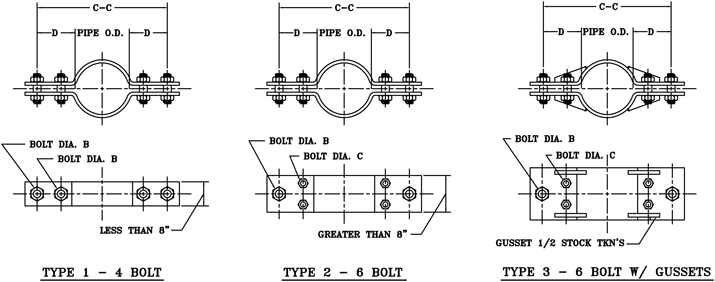 Fig. 190: Fabricated Riser Clamp