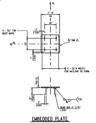 Embeds | Piping Technology & Products, Inc.