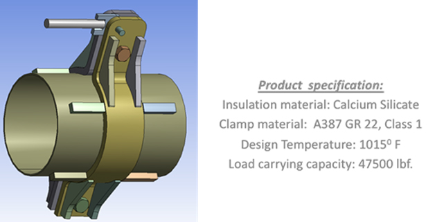 Custom Pipe Clamp Design