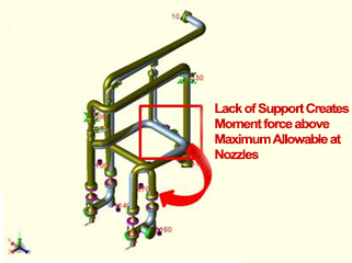 Pipe Stress Analysis Case Study 1 Image1