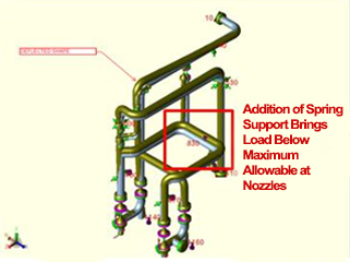 Pipe stress analysis case study 1 image2