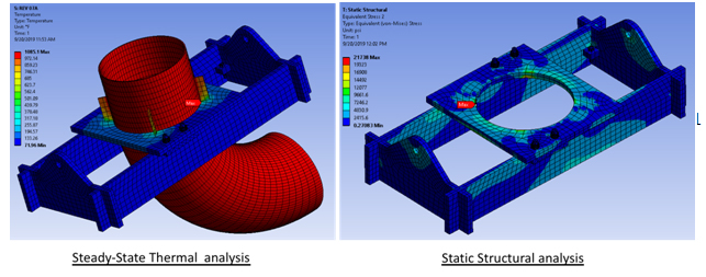 Ptp custom riser clamp for elbow fea