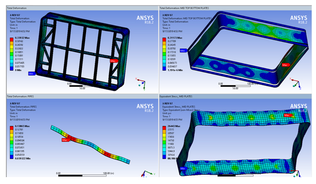 Ptp fea custom universal expansion joint