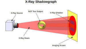 x射线测试jpg