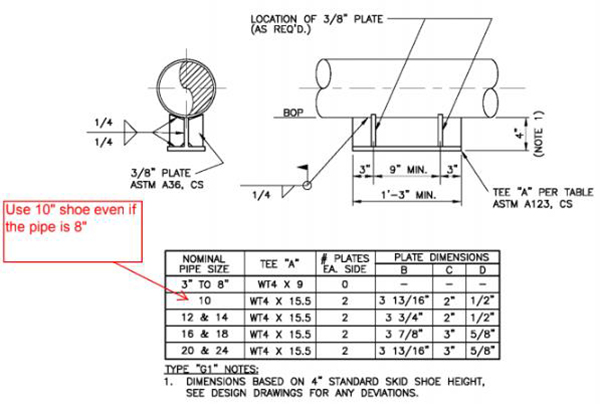 Piping Vibration