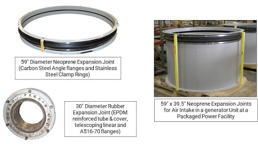 Cost Effective Waterproof Expansion Joint System With Sinusoidal Anchorage Expansion Joint Repair The Expanse