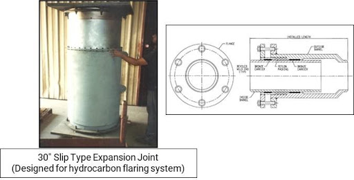 Slip Type Exp Joint