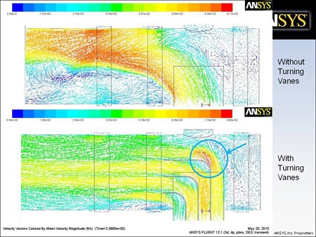 Flow Path Comparison