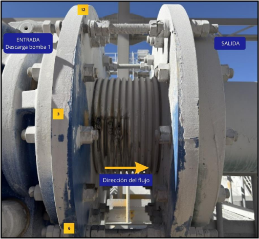 failed, damaged, distorted metallic expansion joints